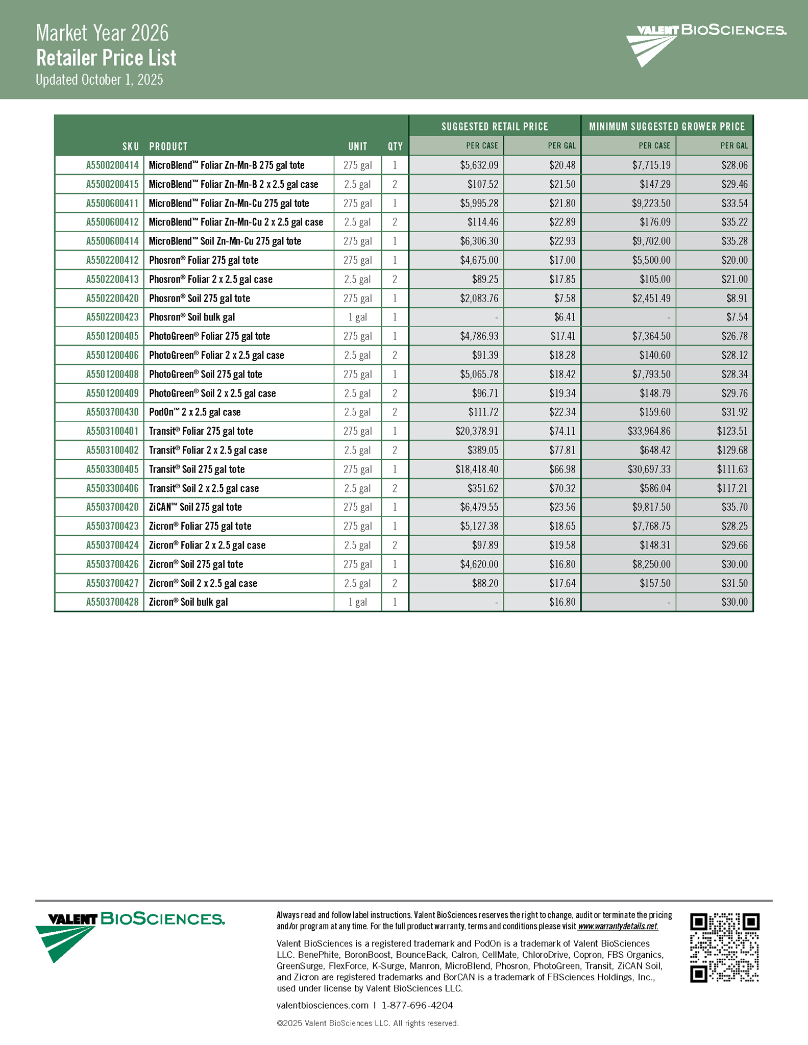 Picture of Valent BioSciences 2026 Retail Price List