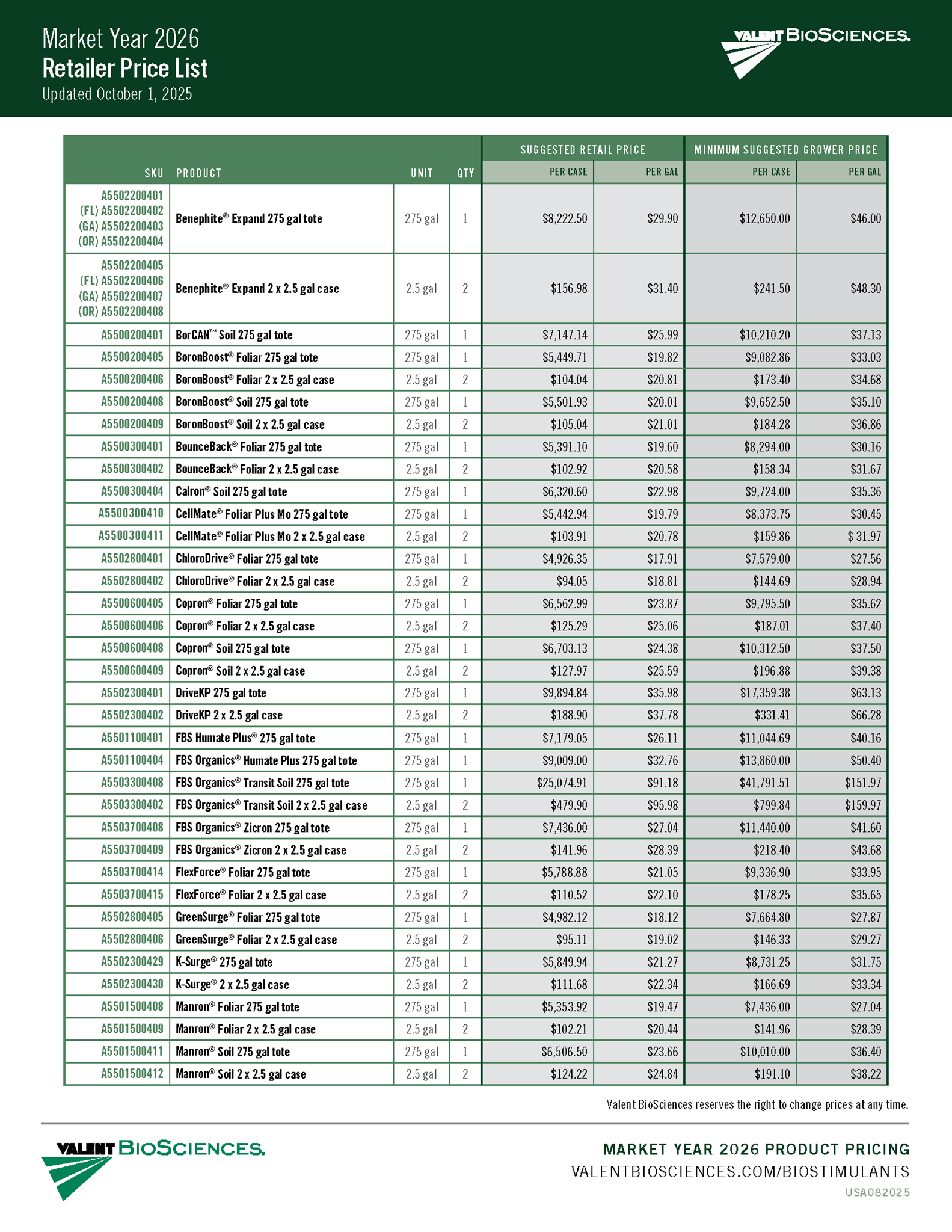 Picture of Valent BioSciences 2026 Retail Price List