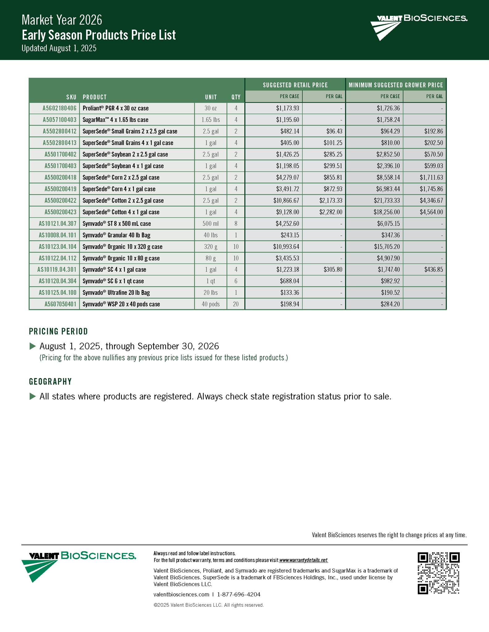 Picture of Valent BioSciences 2026 Early Season Products Retail Price List